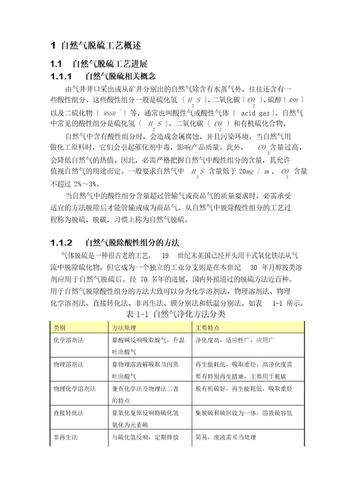 HYSYS天然气脱硫实例