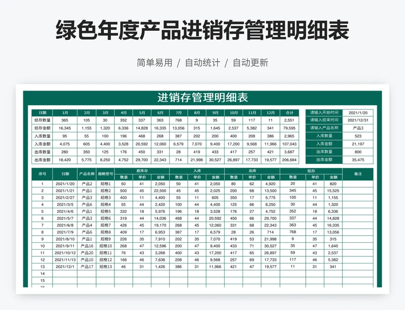 绿色年度产品进销存管理明细表