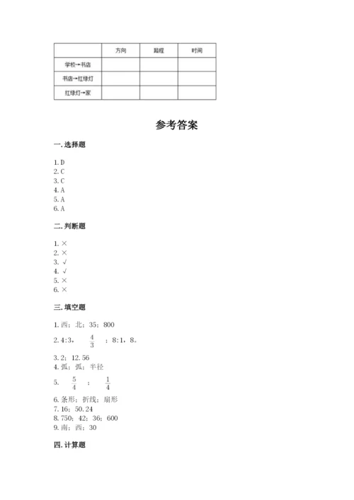 小学数学六年级上册期末考试试卷附完整答案（精品）.docx