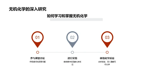 无机化学揭秘