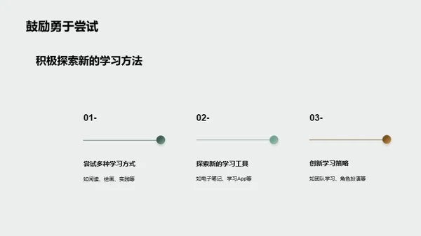 三年级学霸成长之路