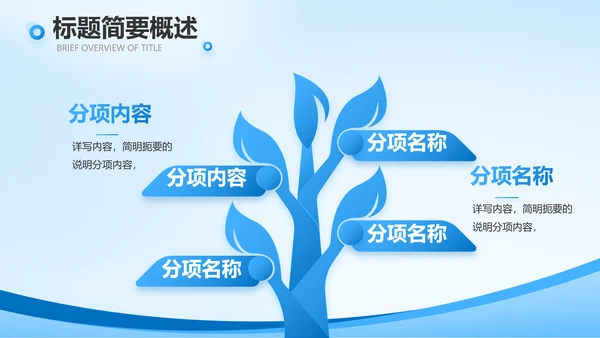 蓝色医院医疗工作总结汇报动态PPT