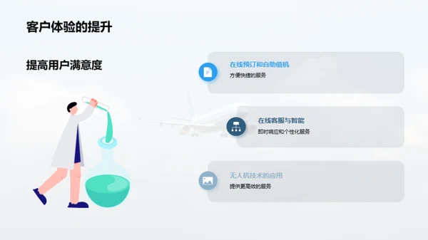 驾驭航空的数字化风潮