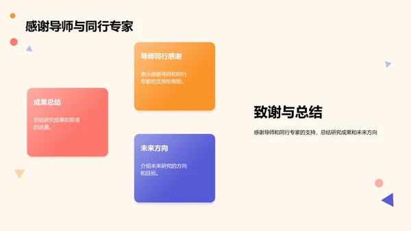 黄色卡通插画学术研究报告PPT模板