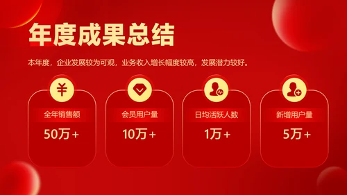 红色喜庆风大气年会表彰PPT