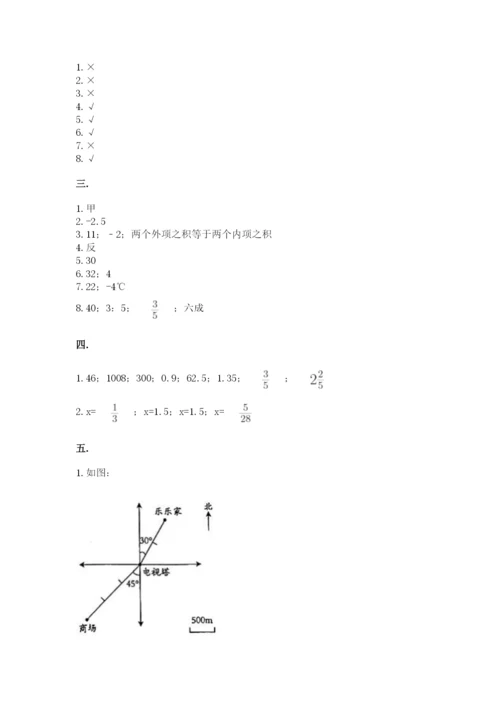 小学六年级数学期末自测题【精练】.docx