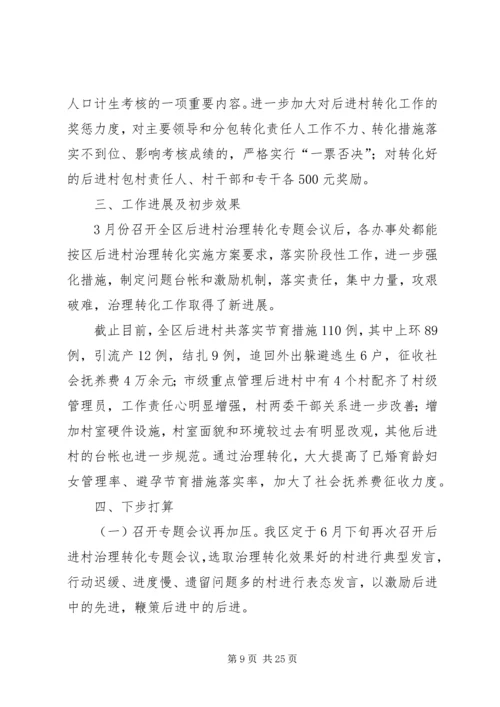 县直部门后进村治理转化工作汇报_1.docx