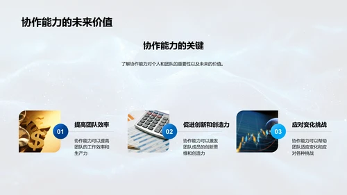 银行团队协作培训