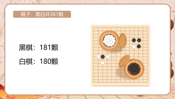 围棋文化及教育作用简介通用PPT模板