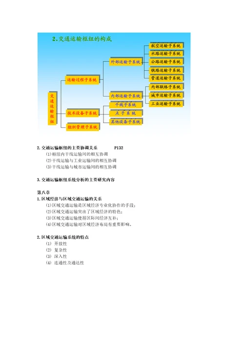 西南交大交通运输系统分析重点2017(共5页)