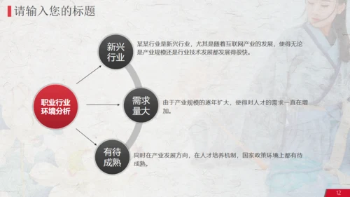 中国传统服饰唐装汉服通用PPT