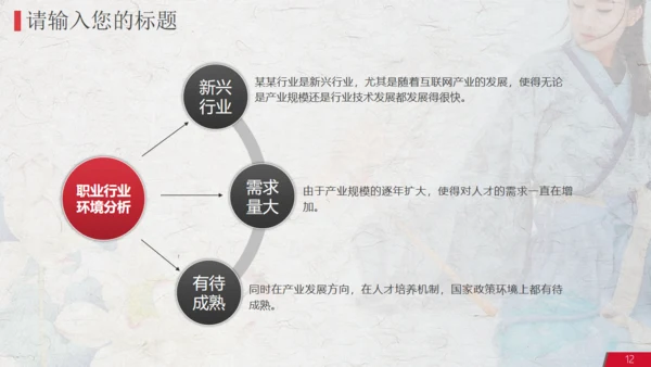 中国传统服饰唐装汉服通用PPT