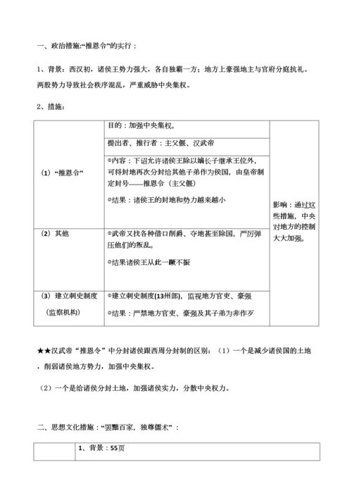 2023年第三单元精编最新人教版七年级上册中国历史知识点归纳总结.docx