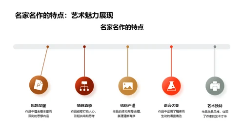 解读名著 赏析艺术