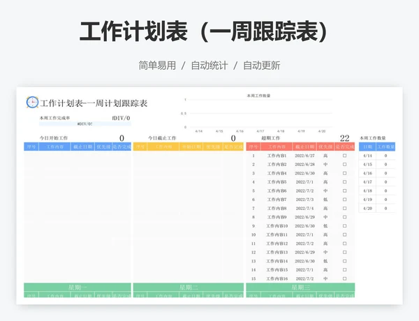 工作计划表（一周跟踪表）