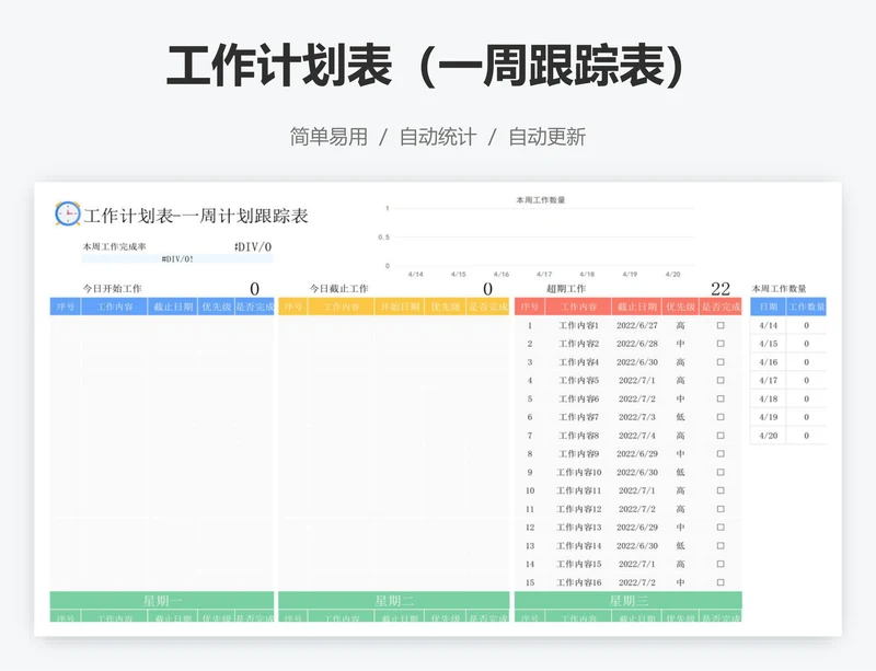 工作计划表（一周跟踪表）