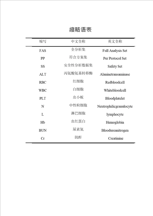 补益气血法阿胶当归口服液治疗月经后期、月经过少气血亏虚证的临床研究中西医结合妇科学专业毕业论文