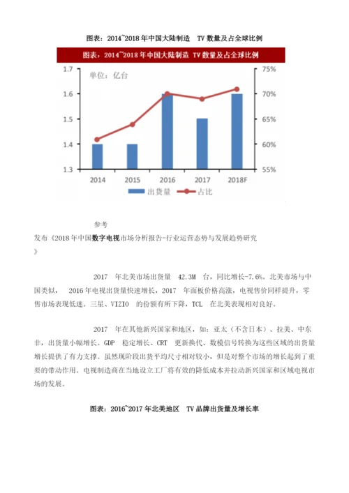 全球电视行业各地区品牌出货量及市场份额分析.docx