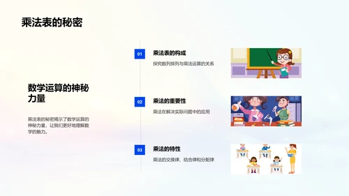 基础数学教学