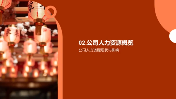春节营销与人力挂钩