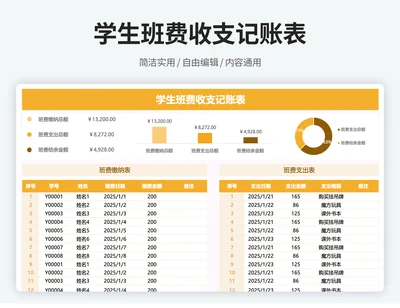 班费收支台账
