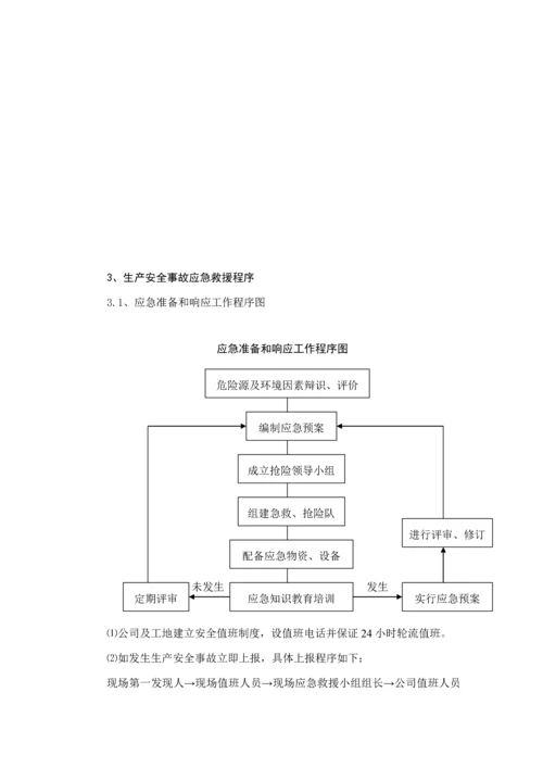 安全防护专项专题方案.docx