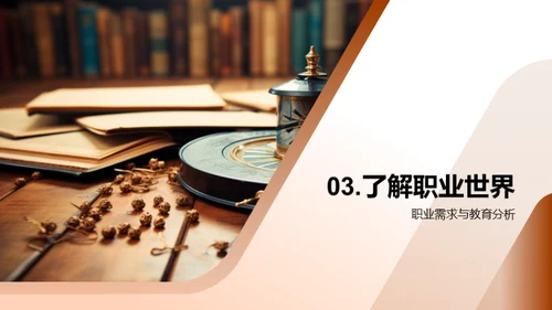 掌控未来 职业规划