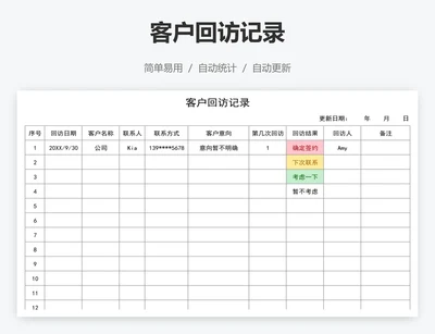 客户回访记录