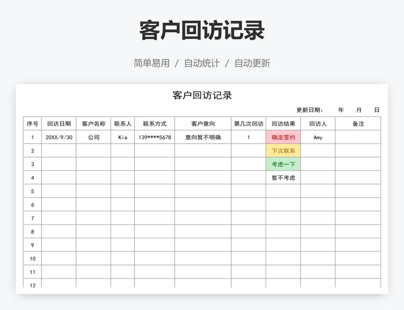 客户回访记录