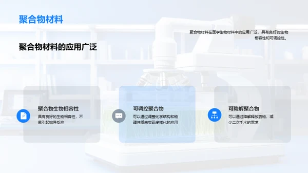 揭秘医学生物材料