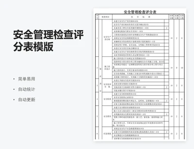 安全管理检查评分表模版