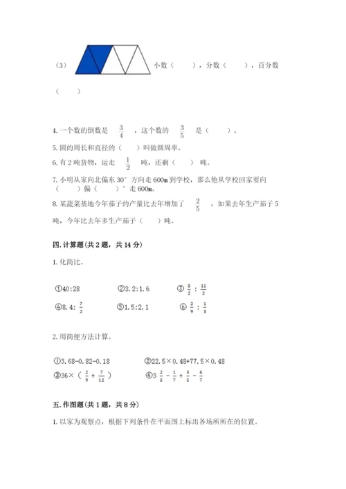 小学数学六年级上册期末卷附参考答案（突破训练）.docx