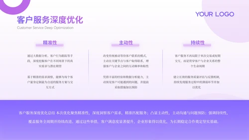 紫色系简约商务风工作总结通用PPT模板