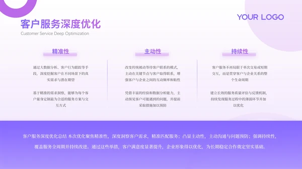 紫色系简约商务风工作总结通用PPT模板