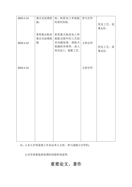 专业技术职务任职资格评审表.docx