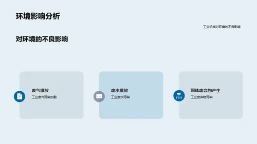 工业机械的环保技术与应用