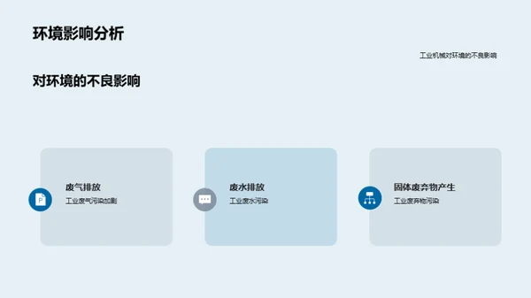 工业机械的环保技术与应用