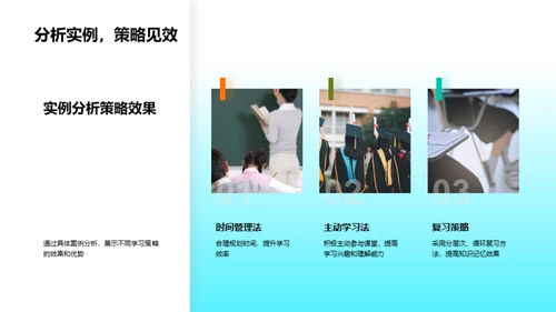 策略优化高二学习