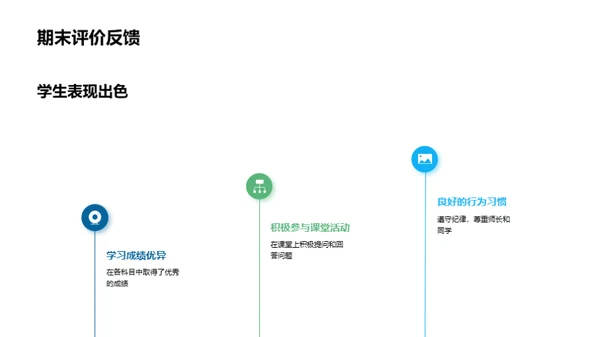 二年级：我们的成长篇章