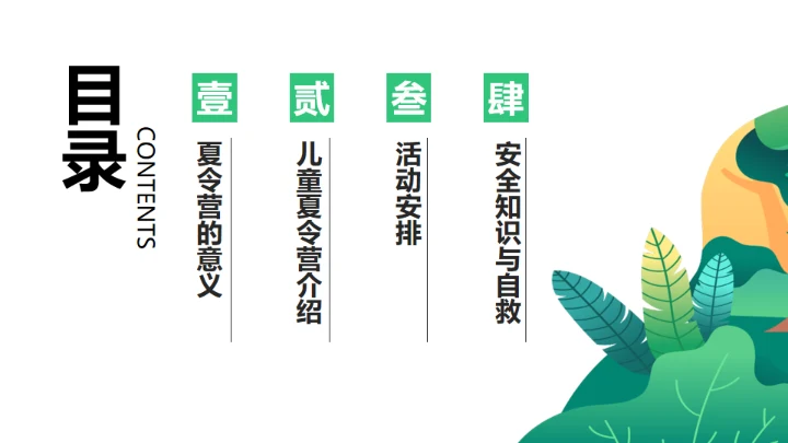 儿童夏令营活动策划方案通用PPT模板