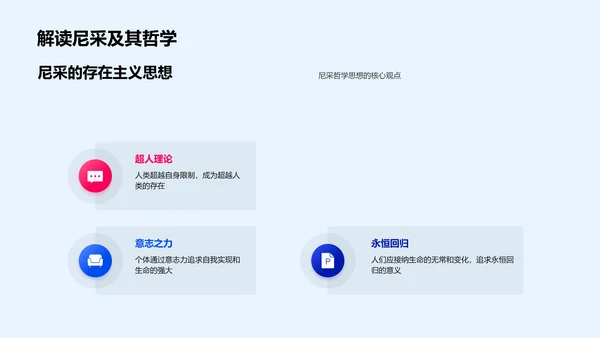 经典哲学作品解读PPT模板