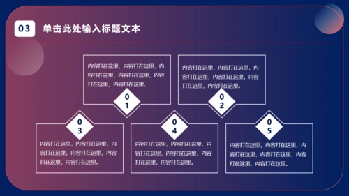 业绩起飞工作总结通用PPT模板