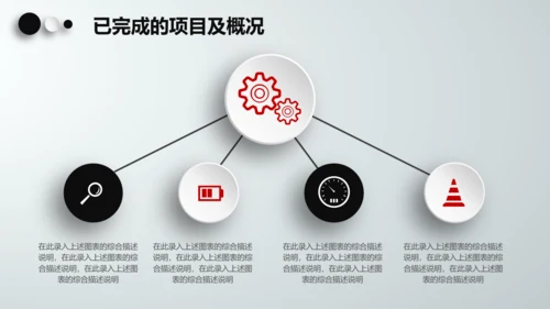季度半年月度工作总结汇报述职报告PPT