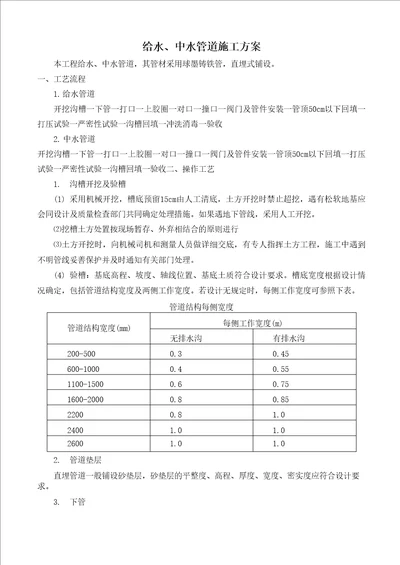 给水、中水管道施工方案