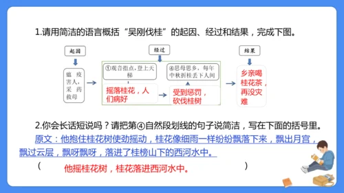 四上期末复习 课外阅读2024-2025学年