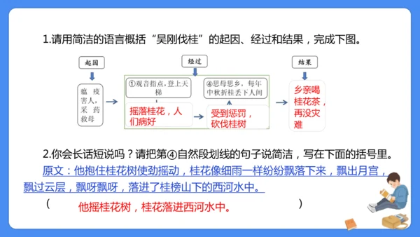 四上期末复习 课外阅读2024-2025学年