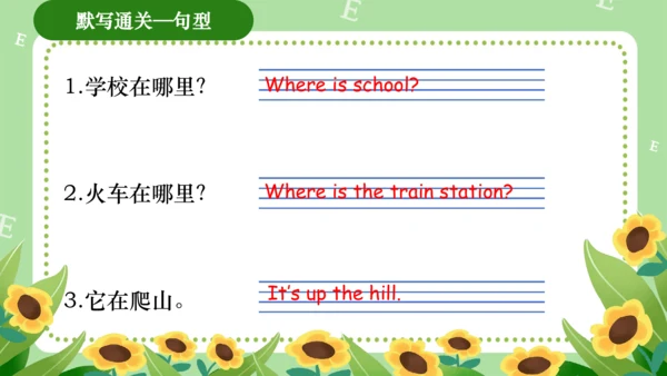 Module 1（复习课件）-2023-2024学年四年级英语上册期末核心考点集训（外研版三起）（共