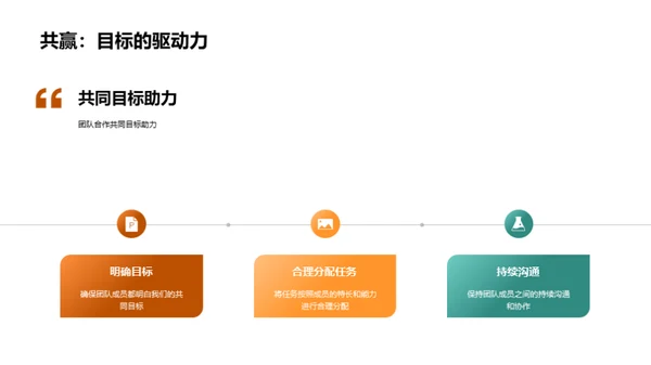 协作共赢的团队力量