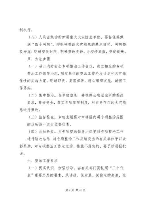 人员密集场所消防安全排查整治标准.docx