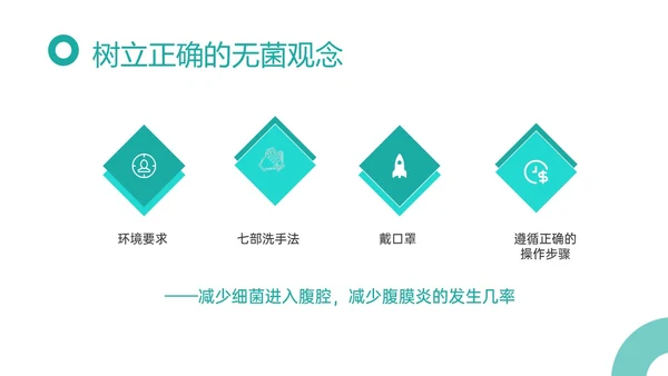 青色商务实拍护理腹膜透析培训ppt